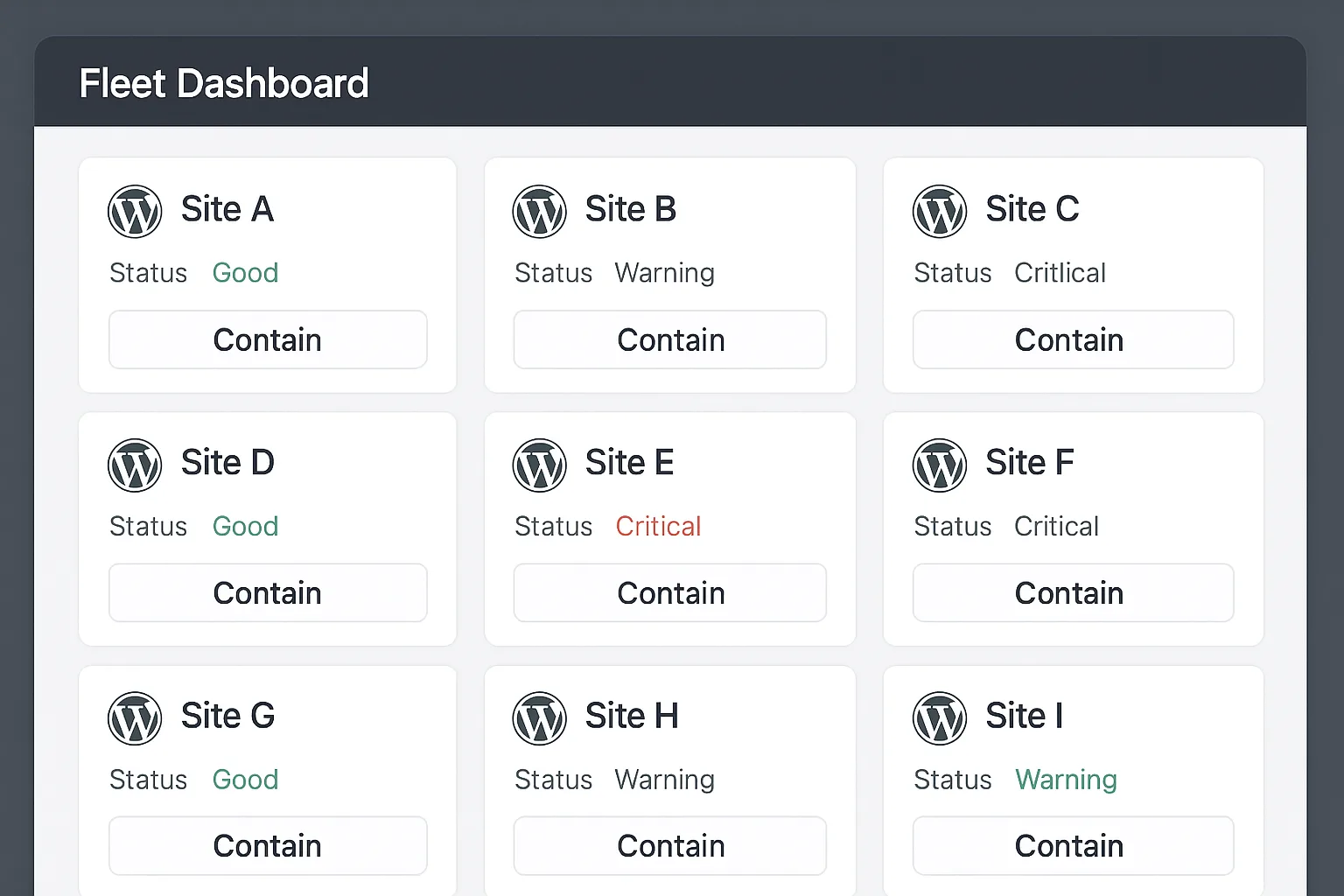 Fleet dashboard mockup showing site statuses and a contain action