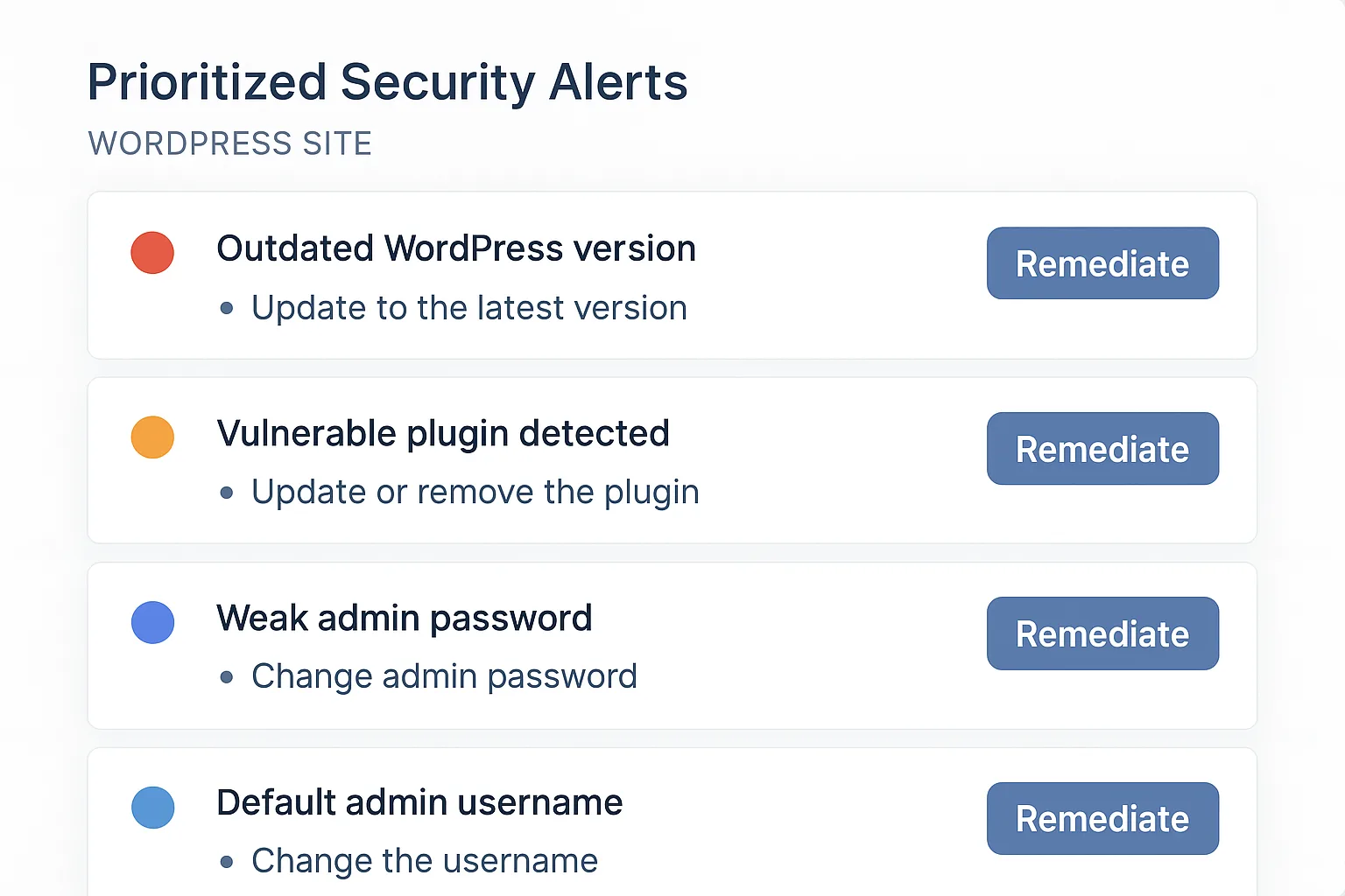 Dashboard displaying prioritized WordPress security alerts with remediation tasks