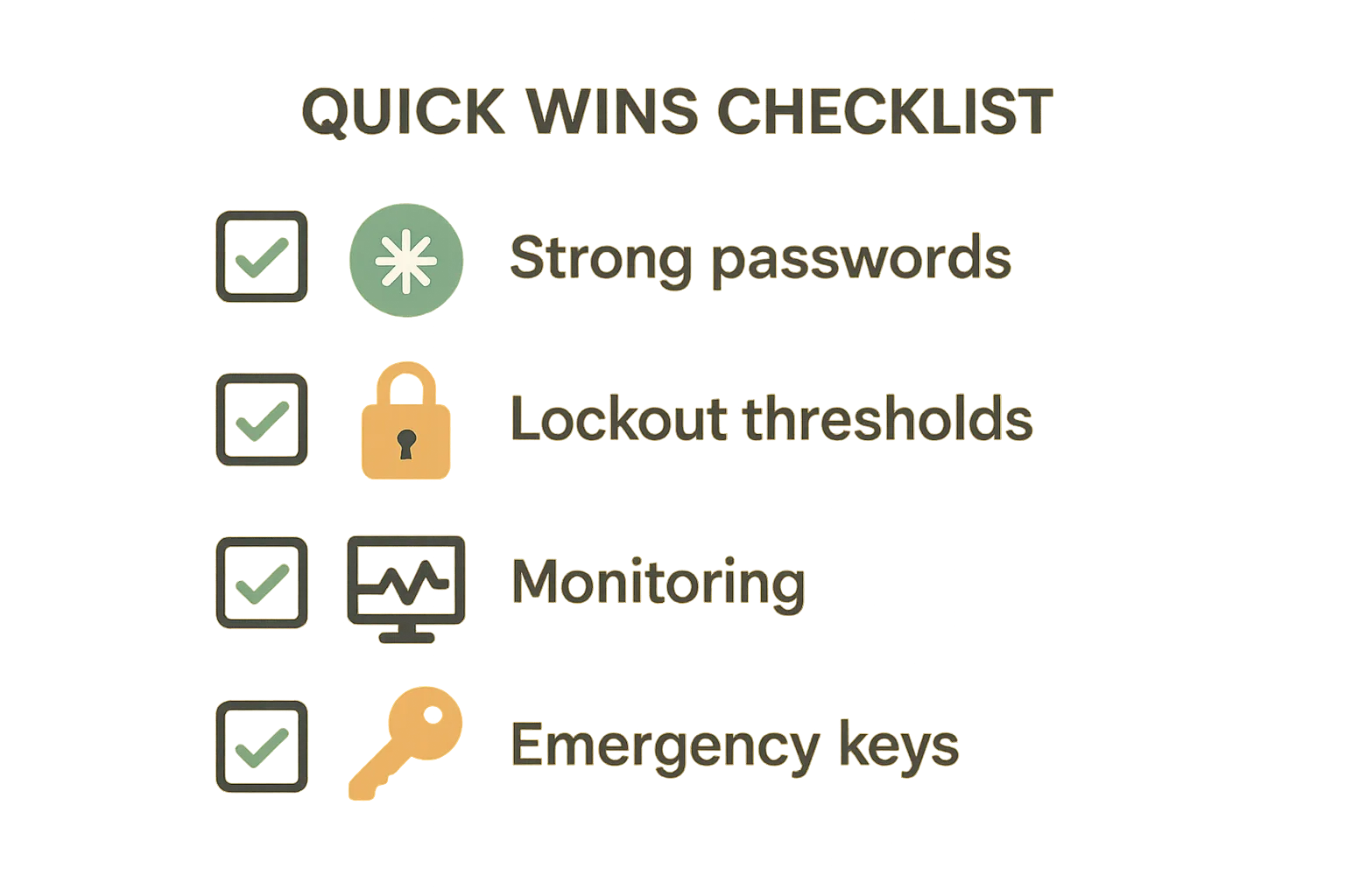 Graphic of a checked quick-wins hardening checklist for WordPress.