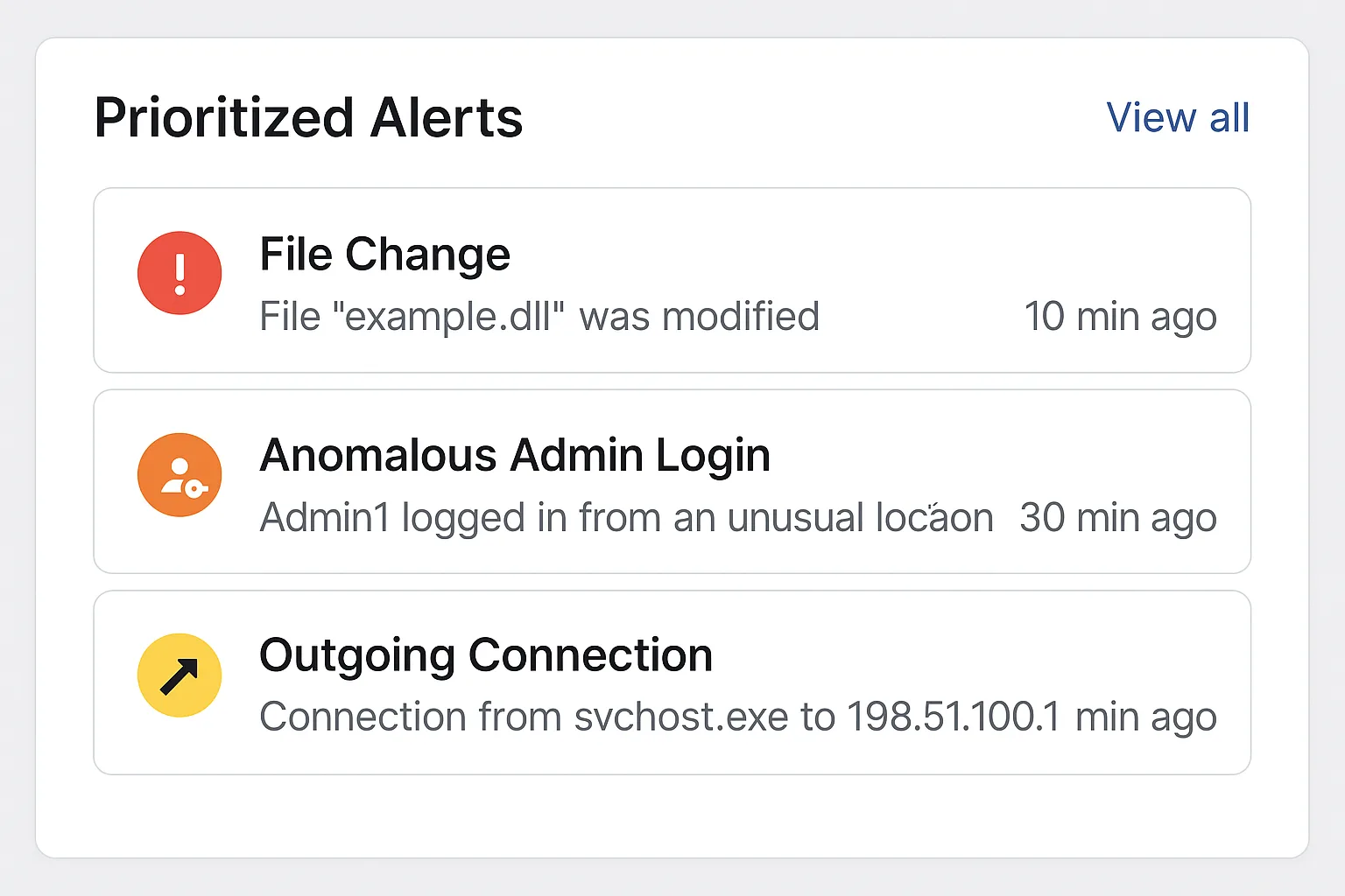 Mockup dashboard with prioritized WordPress security alerts.